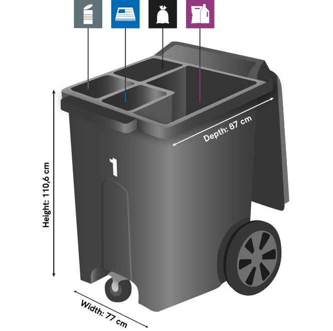 Image of a four-compartment bin